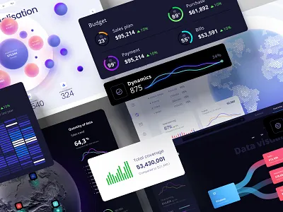 Orion UI kit – data visualization and charts templates for Figma 3d animation branding chart dashboard dataviz design desktop graphic design illustration infographic logo motion graphics statistic template ui
