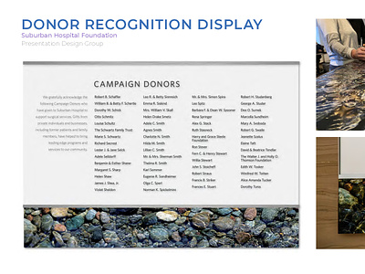 Donor Recognition Display