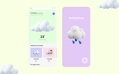 Weather Forecast App Design adobe branding figma product design ux design weather forecast app web design