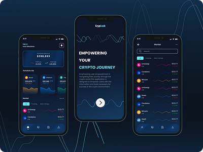 Cryplook - Crypto Mobile Apps crypto design graphic design mobile trading typography ui ui design