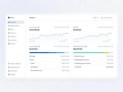 Lago – Analytics 📈 analytics charts dashboard desktop finance saas user interface