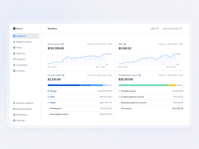Lago – Analytics 📈 analytics charts dashboard desktop finance saas user interface