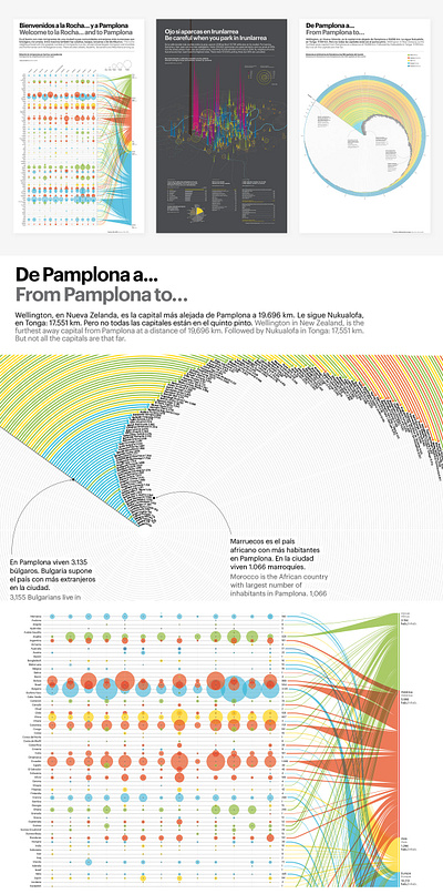 Pamplona infographics&data, a collective exhibition