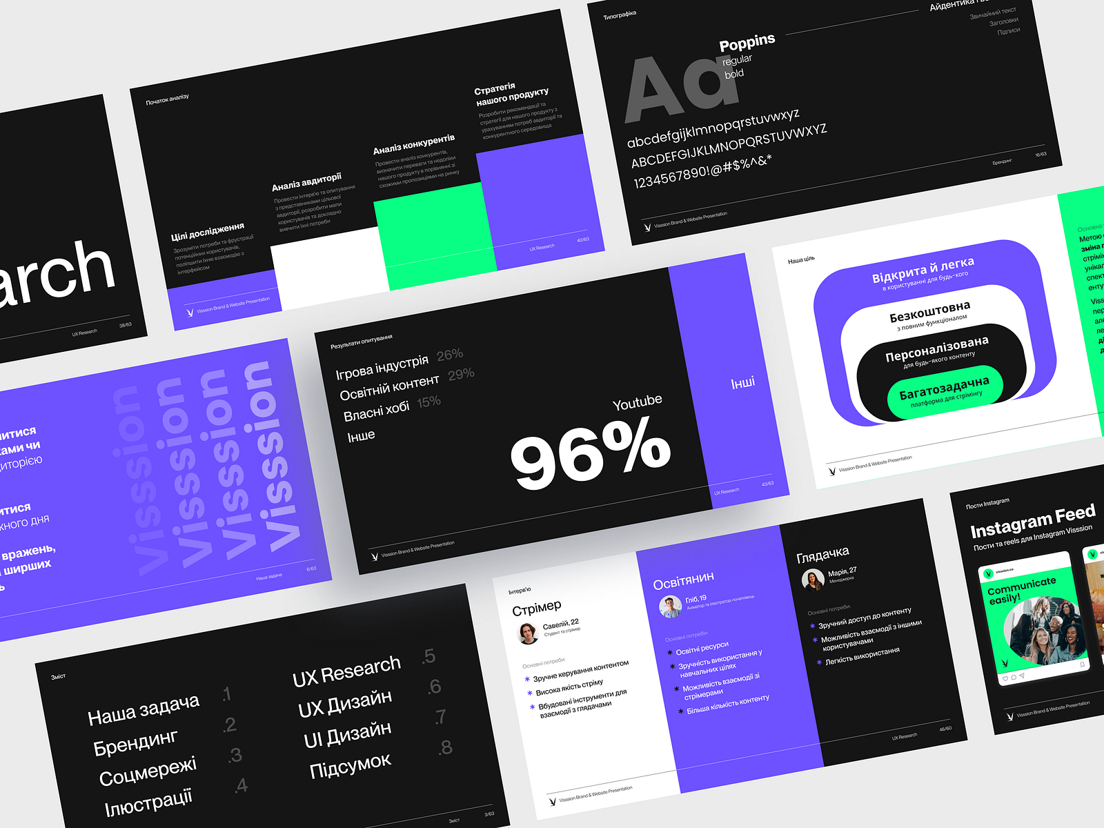 Brand Presentation Slides by Kseniia Marinich🇺🇦 on Dribbble