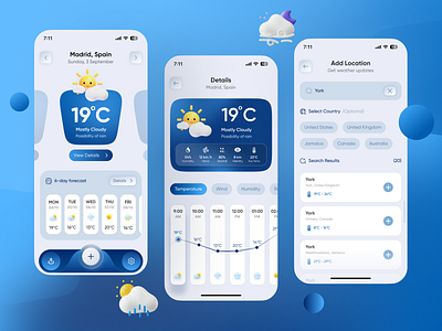 Weather App UI Design app concept app design figma forecast mobile app mobile app design mobile ui ui ui design uiux user interface weather weather app weather forecast weather forecast app weather tracker