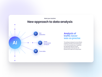 AI presentation ai presentation ui