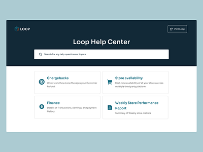 Loop Help Center Interface Design fintech intercom