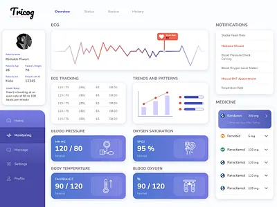 Your Health, Anywhere: Unveiling the HealthGuard Dashboard! connectedcare dashboarddesign designforhealth digitalhealth futureofhealth globalhealth healthcaretech healthdata healthguard healthtech innovationinhealth medicalinnovation patientcare remotehealthmonitoring techinmedicine telehealth telemedicine uxhealthcare vitalsmonitoring wellnesstech