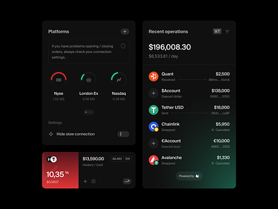 NVO: Components & Cards 2.0 assets blockchain cards chart components crypto cryptocurrency earn finance fintech graphic nvo renua stake staking swap ui ux wallet web3