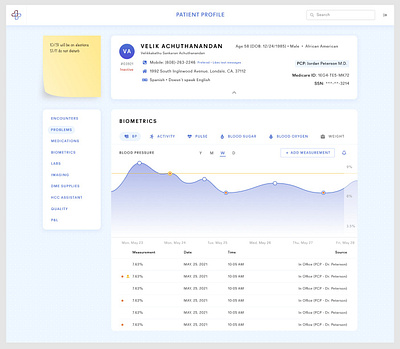 Patient Monitoring System