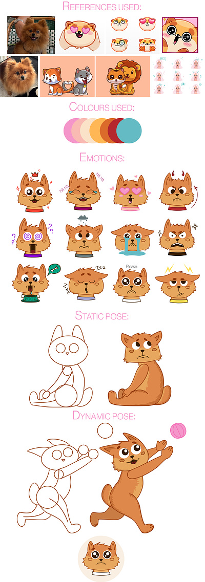 Gucci - the Pomeranian ai animal animal emotions anthropomorphism branding dog dynamic emotions illustration pet pomeranian poses process static
