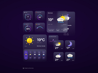 Weather Card design figma design glassmorphism ios ios app ui