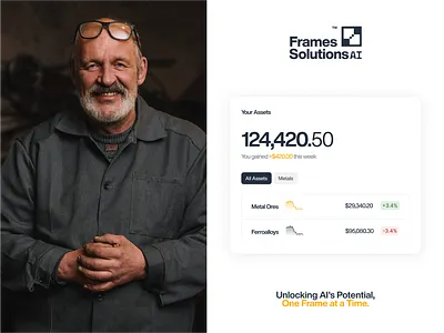 LOGO/BRANDING DESIGN FOR FRAMES SOLUTIONS AI abstract adobe brand brand and identity brand design brand identity branding branding and identity branding design figma logo logo and branding logo design logo mark logodesign logotype mark minimal minimalist logo vector