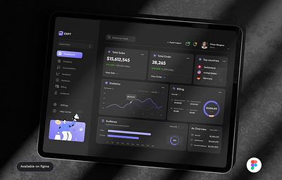 Super Admin Dashboard UI Design admin admin dashboard admin panel admin panel design admin panel ui dashboard dashboard design dashboard ui dashboard ui design figma super admin super admin dashboard super admin dashboard design ui ui design uiux ux web app web portal ui