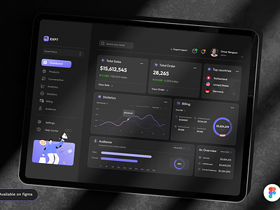 Super Admin Dashboard UI Design admin admin dashboard admin panel admin panel design admin panel ui dashboard dashboard design dashboard ui dashboard ui design figma super admin super admin dashboard super admin dashboard design ui ui design uiux ux web app web portal ui