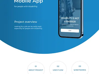 Job Finder Mobile App (Study work) adobe after effects adobe photoshop app app design design disability inspiration job job finder mobile app prototyping ui uiux user experiance user flow user interface user testing ux wireframes
