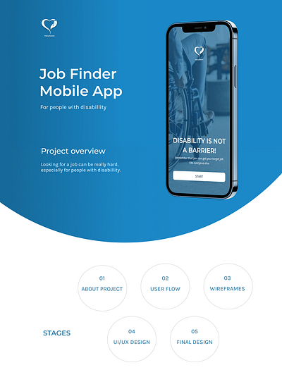 Job Finder Mobile App (Study work) adobe after effects adobe photoshop app app design design disability inspiration job job finder mobile app prototyping ui uiux user experiance user flow user interface user testing ux wireframes