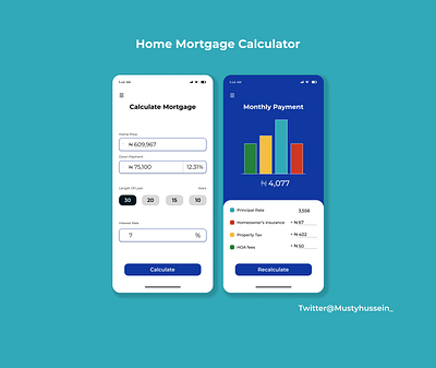 Home Mortgage calculator