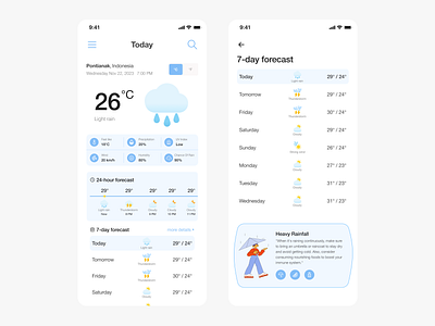 Weather Mobile App rain ui design weather app