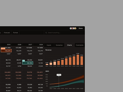 Spreadsheet app charts design system excel jim designs jimdesigns jimdesigns.co product design saas sheet spreadsheet ui