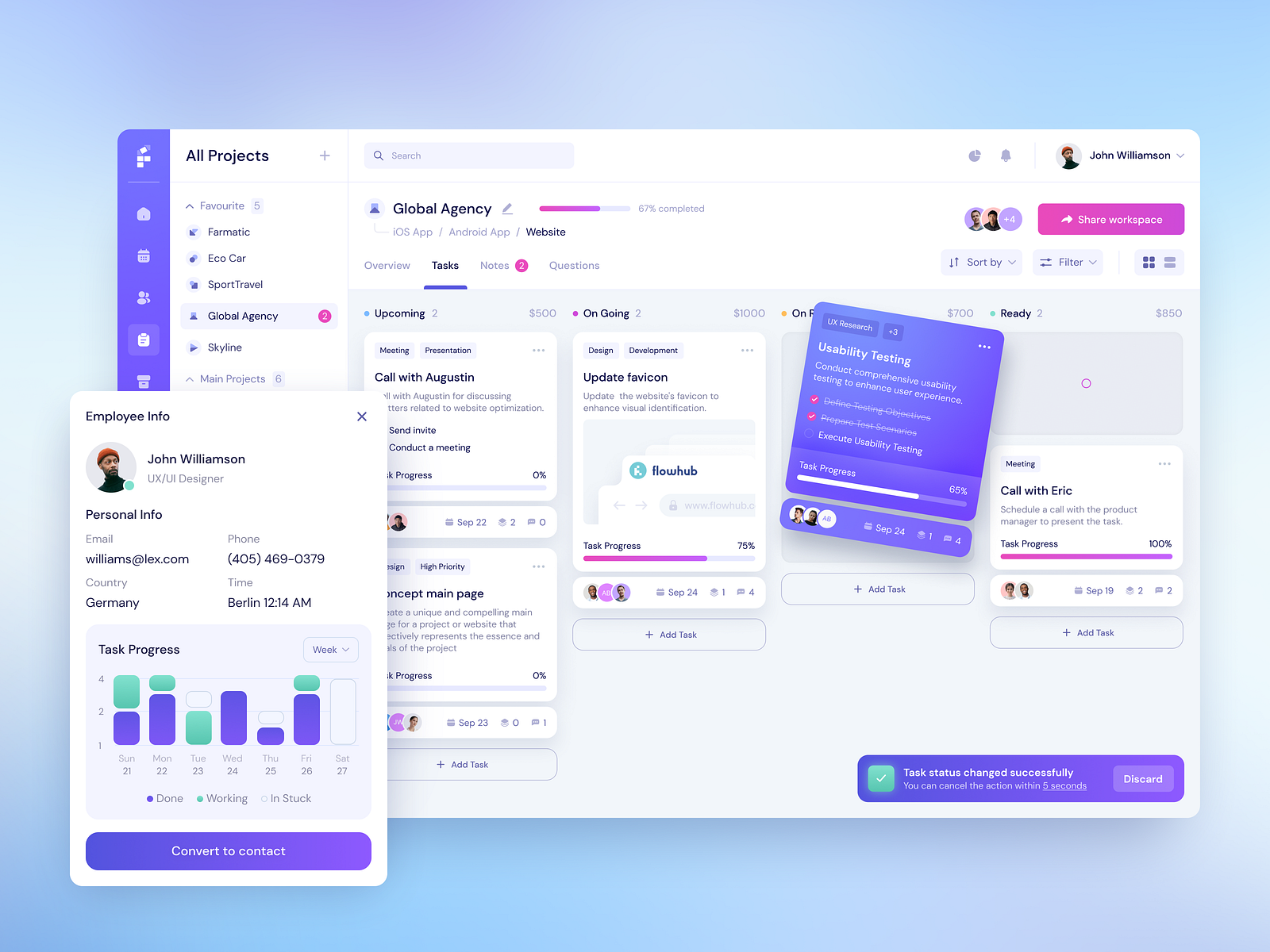 Flowhub - SaaS UX-UI design by Arounda UI/UX for Arounda on Dribbble