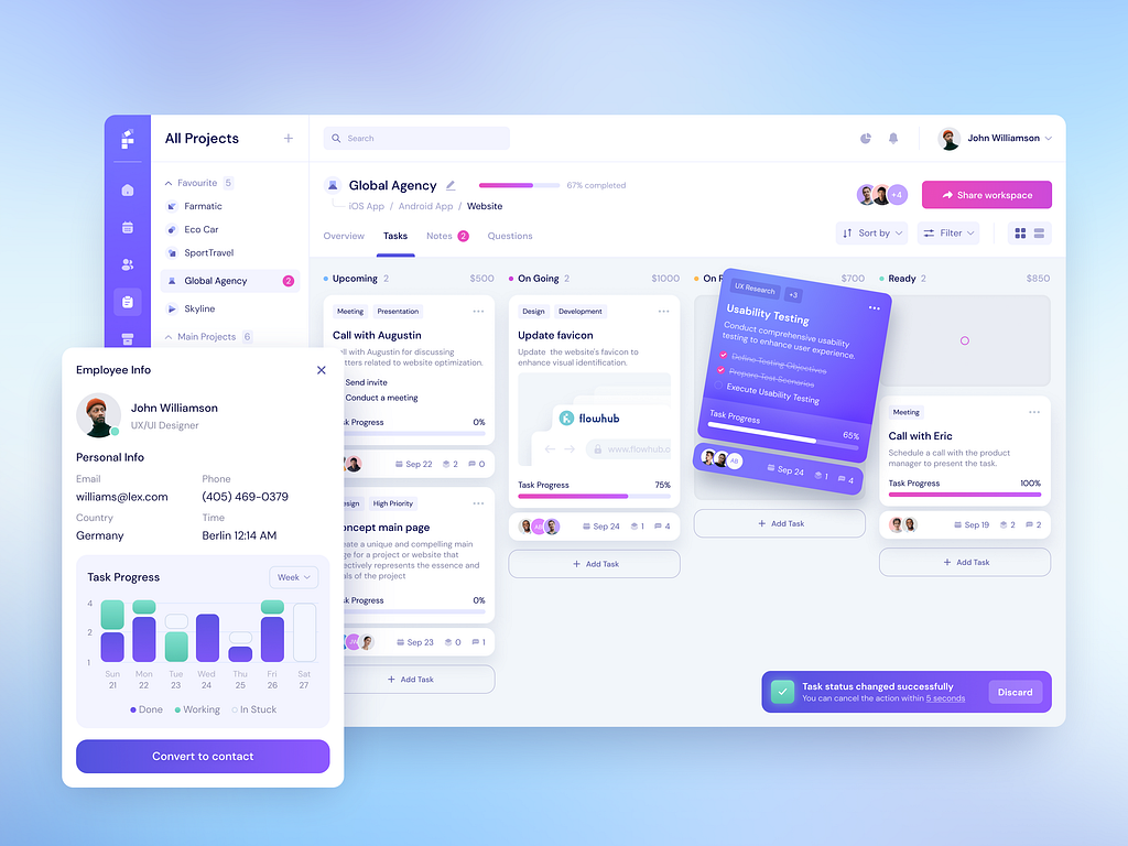 Flowhub - SaaS UX-UI design by Arounda UI/UX for Arounda on Dribbble