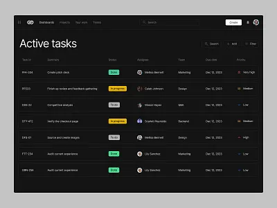 Project management, tasks creativeui darkui designforproductivity designinspiration jira minimal minimalism productive projectdashboard task ui uiportfolio uiprototyping uiuxdesign ux visualdesign webdesign