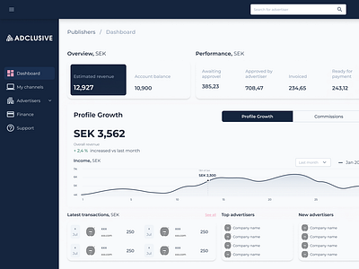 🚀 Ad Network Dashboard for Publishers adnetwork analytics dashboarddesign dashboardux datavisualization design digitalmarketing marketinganalytics profilegrowth publishertools typography uiux userinterface webapp webdesign