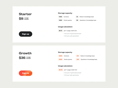 Alfred — Alternative pricing design ai powered alfred widget clean edgy faq widget landing page marketing modern pricing pricing page pricing plans sharp webdesign website component website design