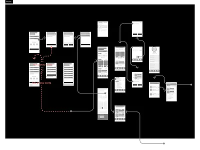 Low Fedility Archetecture 3d branding logo motion graphics ui