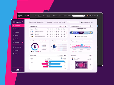 Football Stats Dashboard dashboard design figma football logo stats ui ux