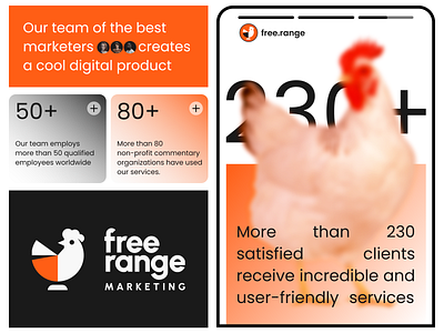 Free Range Logo 🐓 brand identity brand sing branding case study chicken graphic design logo marketing product service smm startup team