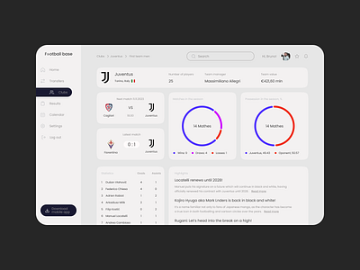 Football Statistics Dashboard dashboard design figma ui uiux user interface web design