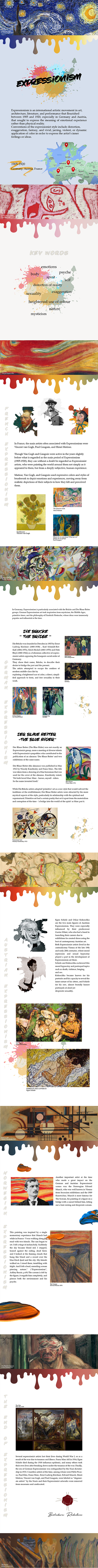 Art Movement Expressionism art movement blue horse body brushes colours edvard munch emotions expression expressionism graphic design soul