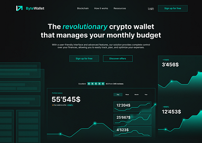 Cryptocurrency modern landing page agency bank landing page branding crypto crypto landing page crypto saas cryptocurrency design figma graphic design landing page lp modern landing page saas tech landing page ui ui design ui design crypto wallet landing page