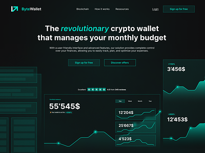 Cryptocurrency modern landing page agency bank landing page branding crypto crypto landing page crypto saas cryptocurrency design figma graphic design landing page lp modern landing page saas tech landing page ui ui design ui design crypto wallet landing page