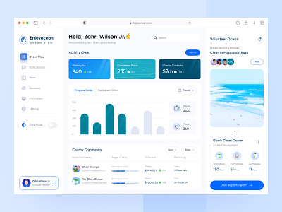 Ocean Clean Dashboard beach charity chart clean cleanup community dashboard desktop environment icon illustration minimalist navigation ocean place progress statistic ui volounteer wave
