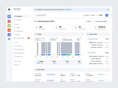 Time Tracker - SaaS Dashboard analytics animation charts component dashboard dashboard design data dipa inhouse graphs product product design project management project management board saas saas dashboard statistics stats time tracker time tracking dashboard web app