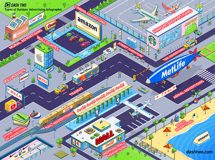 Isometric Infographic by Maxym Bondarchuk on Dribbble