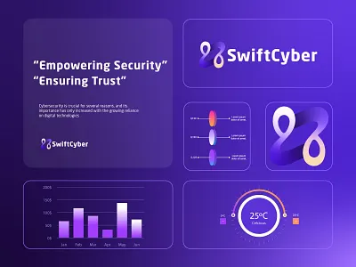 SwiftCyber Logo and branding 3d abstract logo agency brand mark branding creative cyber logo graphic design icon illustration logo design logo presentation modern logo product s logo security logo simple ui ux visual identity