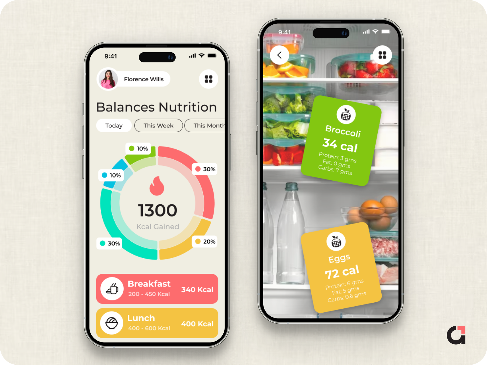 Diet Tracker App by Ailoitte UI/UX Agency on Dribbble