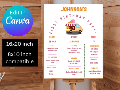 Ice Cream Truck Milestone Board Chalkboard Template birthday invitation birthday party canva canva template canva template editable chalkboard design editable and printable template first birthday invitation free invitation graphic design ice cream ice cream truck ice cream truck design ice cream truck milestone board invitation kids party milestone board