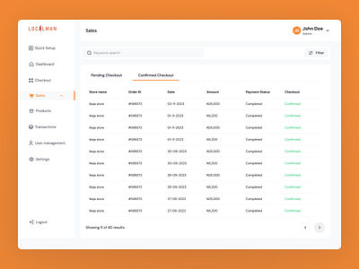 Localman Admin Web App dashboard figjam figma mabel okeke mabelpraise the good designer ui uiux uiux design uiux designer user experience design user experience designer user interface design user interface designer ux web app website design website designer