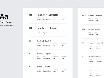 Relias | Atoms | Typography design system edutech font typography