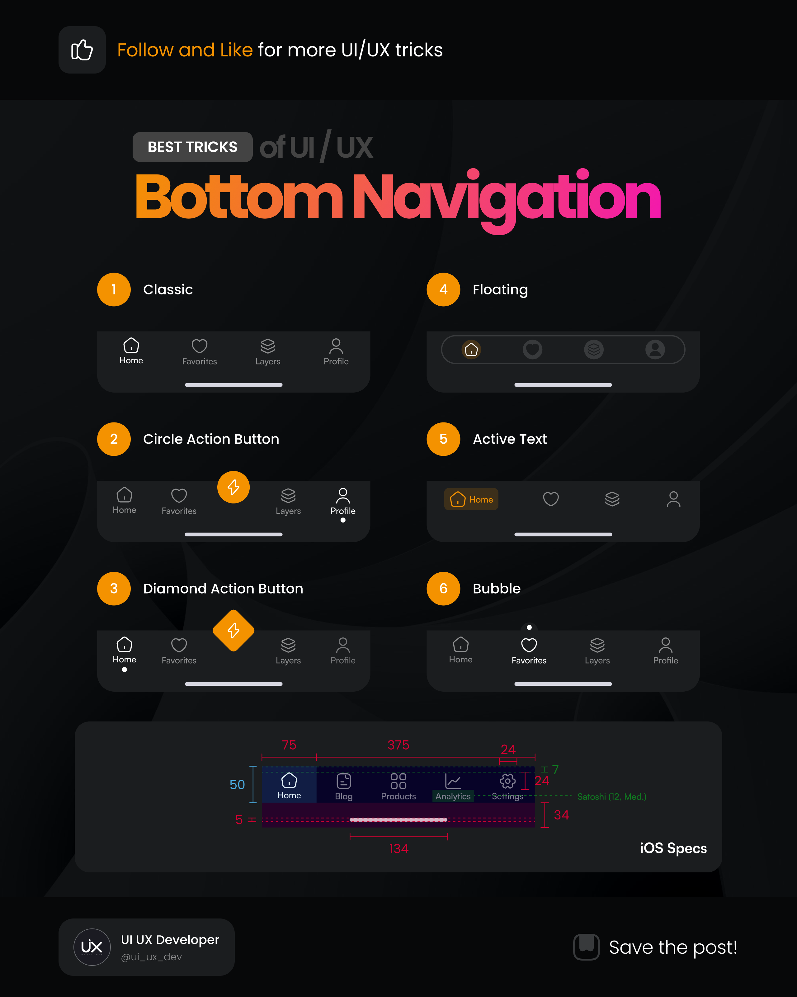 Browse thousands of Circle Tabs images for design inspiration | Dribbble