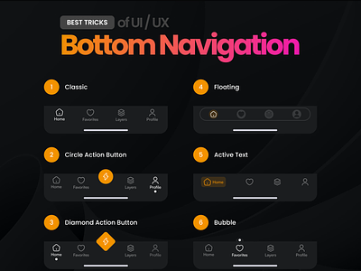 Bottom Navigation app branding design graphic design minimal typography ui ux
