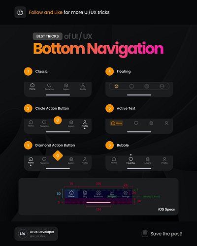 Bottom Navigation app branding design graphic design minimal typography ui ux