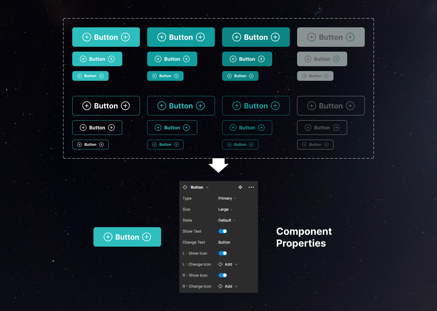 Component Properties in Figma - Button by Ömer Faruk Uzun on Dribbble