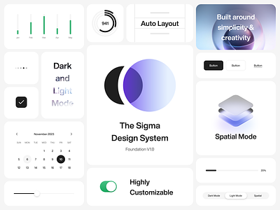 Introducing the Sigma Design System component design system product sigma sigma design system the sigma the sigma design system ui ui kit ux