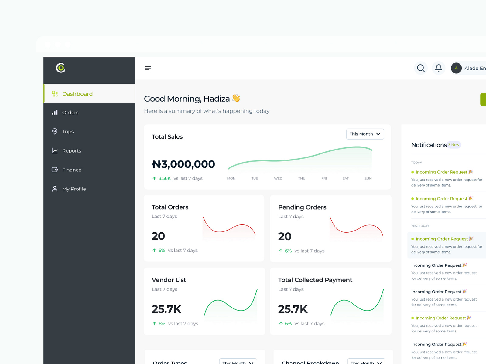 sales-agent-dashboard-by-trust-obajemini-on-dribbble